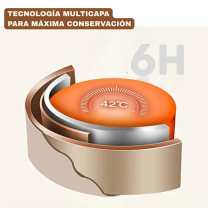 PACK LUNCHBOX®: 4 Loncheras Térmicas + Maleta + ¡Obsequio!