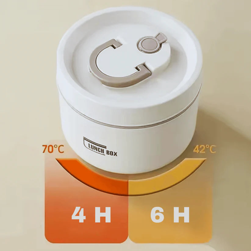 PACK LUNCHBOX®: 4 Loncheras Térmicas + Maleta + ¡Obsequio!